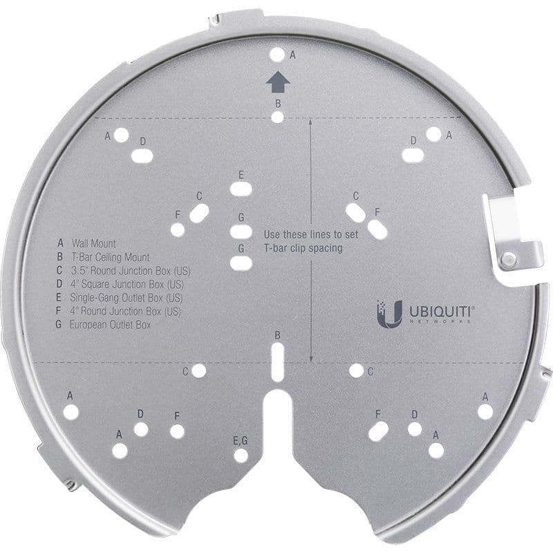 Professional Mounting System (U-PRO-MP)