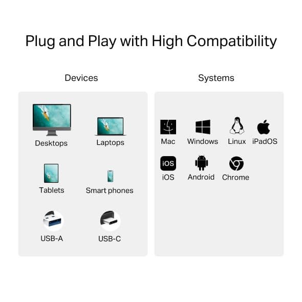 tp-link-ua430d-usb-3-0-type-ca-to-sd-microsd-3-0-card-reader-8.jpg